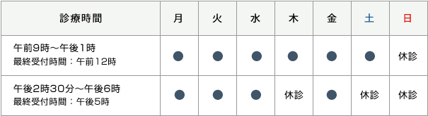 診療時間
